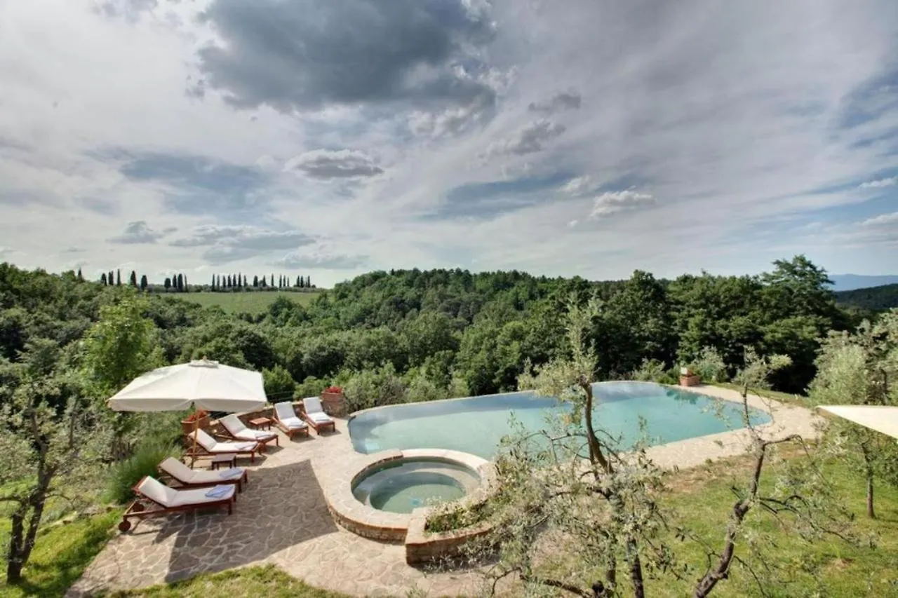 The Medicean Villa - Tuscany Historic Mansion contacts